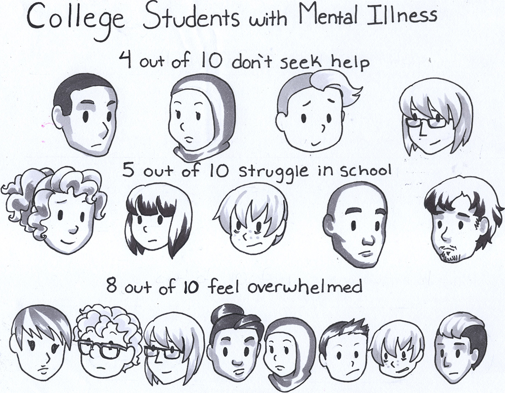 Government Mental Illness Programs