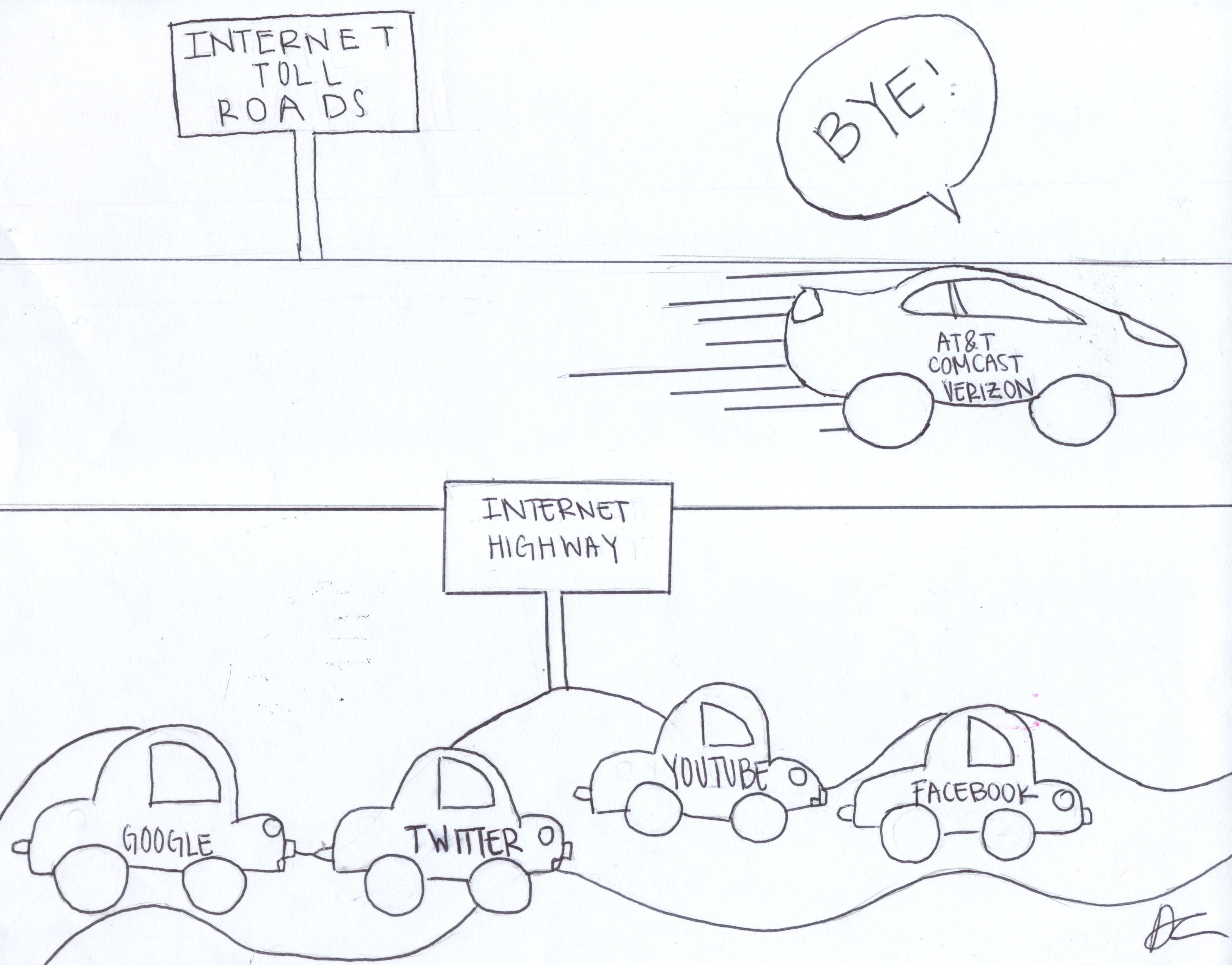 Ending net neutrality could become a reality