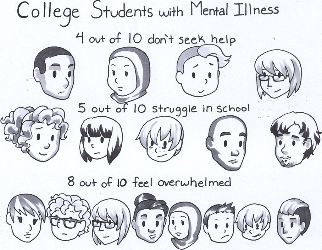 EDITORIAL: Support bill to develop mental health help