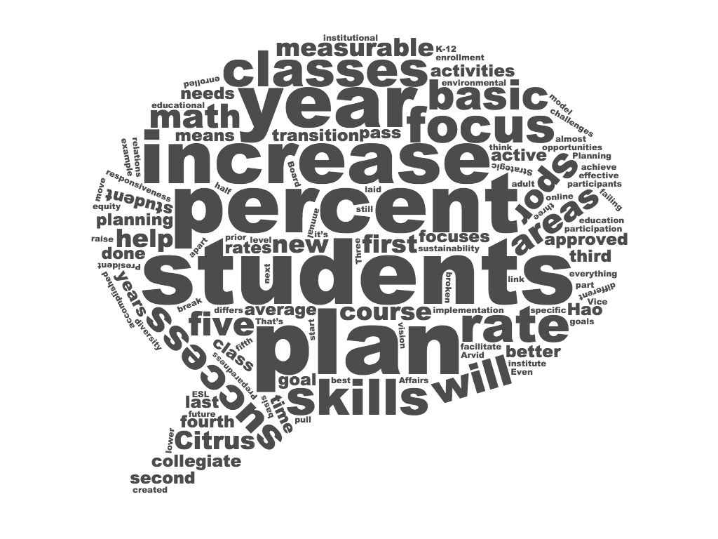 Planning for completion: Objectives 1 through 4