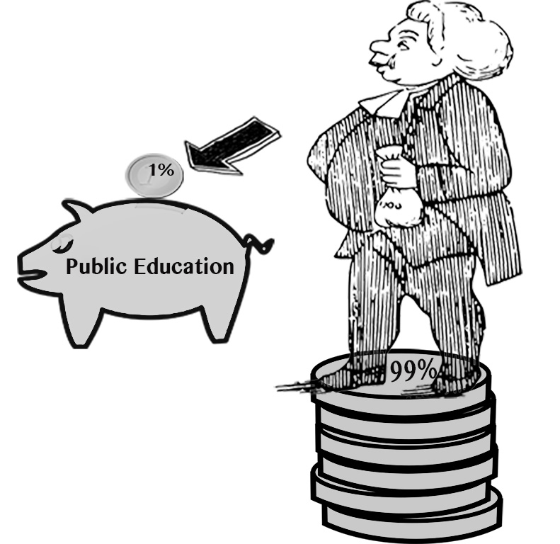Tax the wealthy: Yes on Proposition 55
