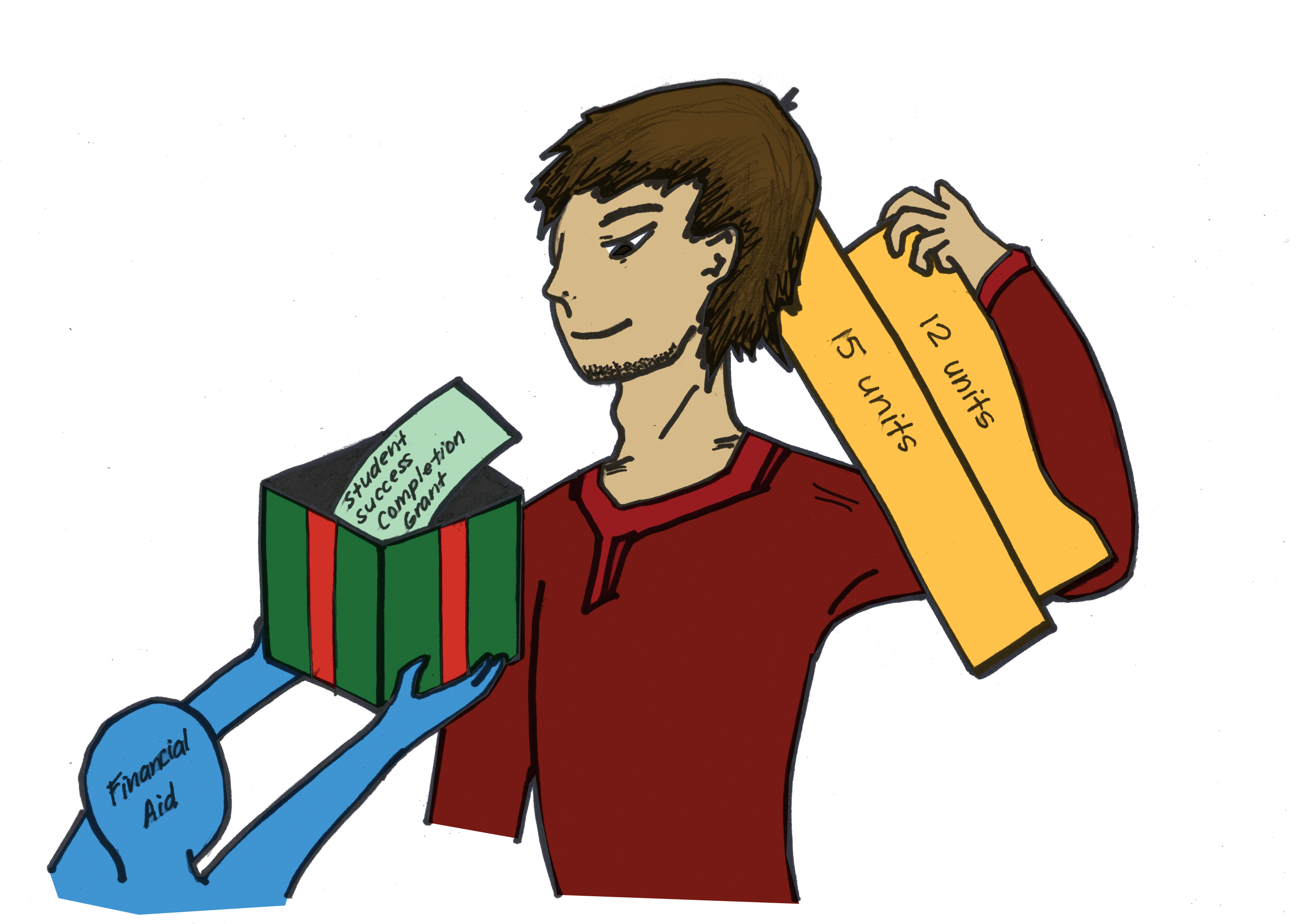 Student Success Completion Grant Rewards Commitment